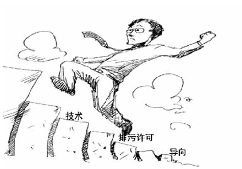 “逃單”環(huán)保被刑拘，污染環(huán)境就是“犯罪”