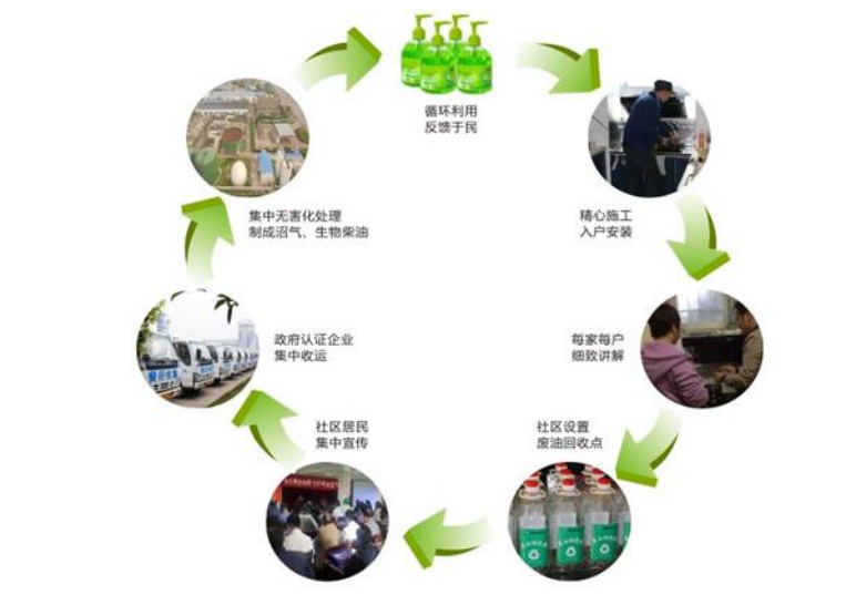 打贏藍(lán)天保衛(wèi)戰(zhàn)，路博環(huán)保在行動(dòng)！
